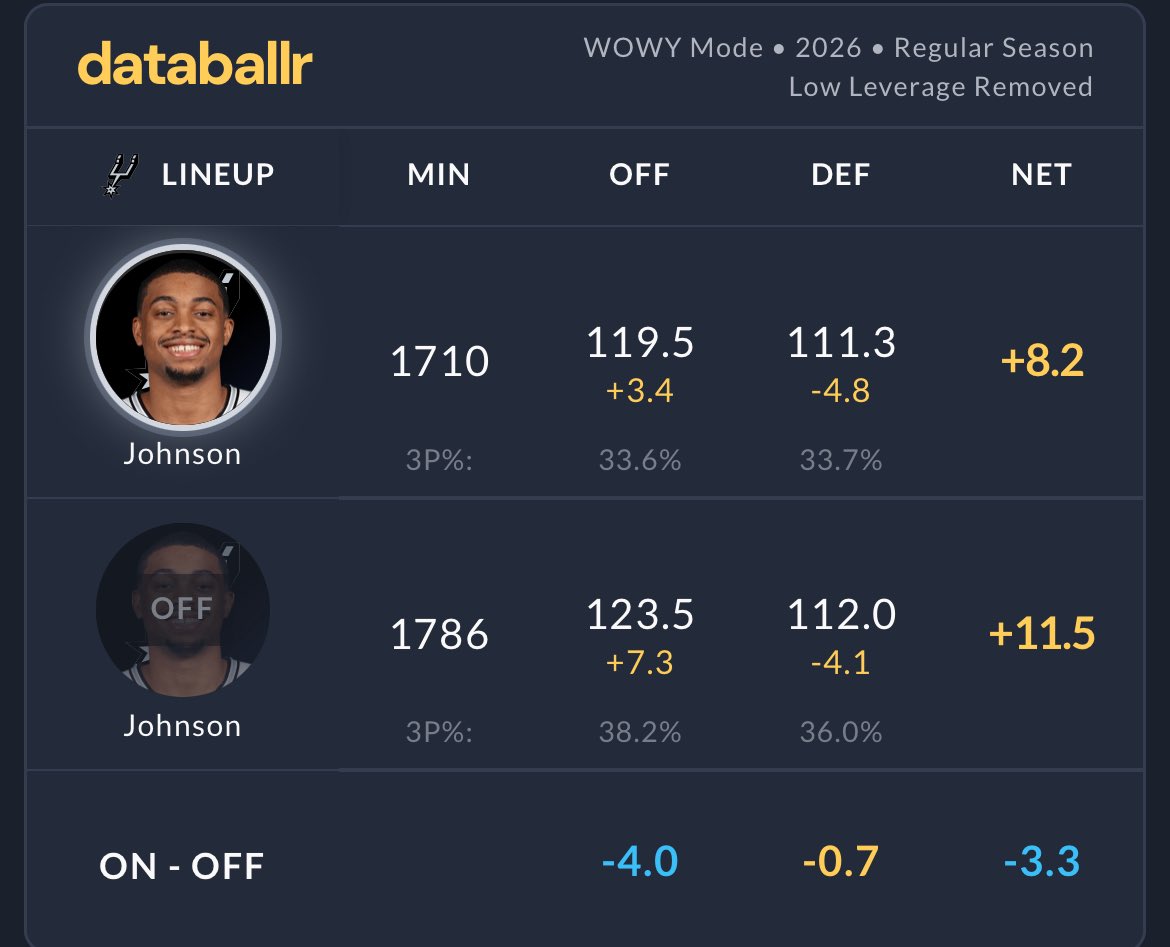 𝐃𝐚𝐯𝐢𝐝⚡️ tweet media