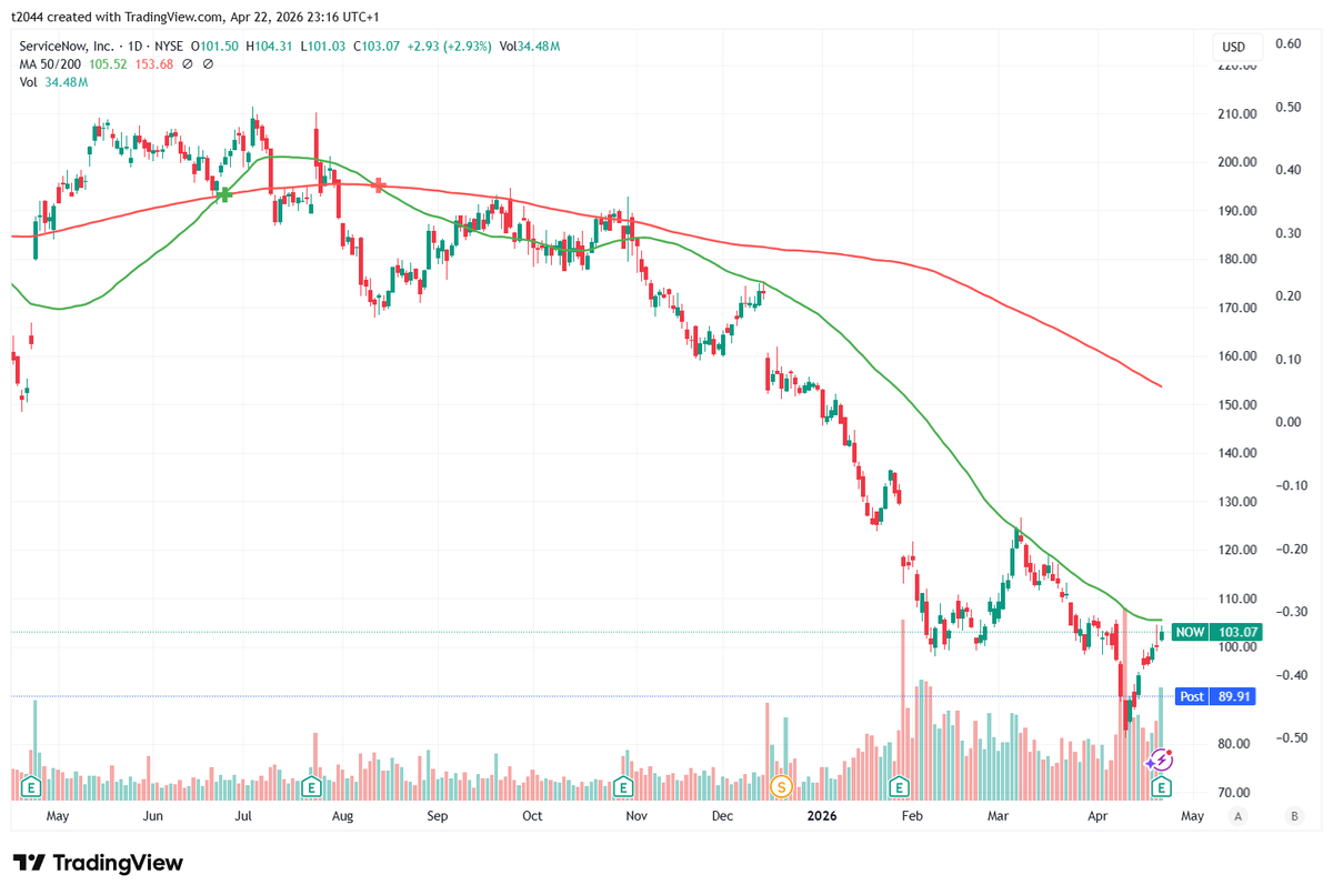 𝐓🌏️投資/決算 tweet media