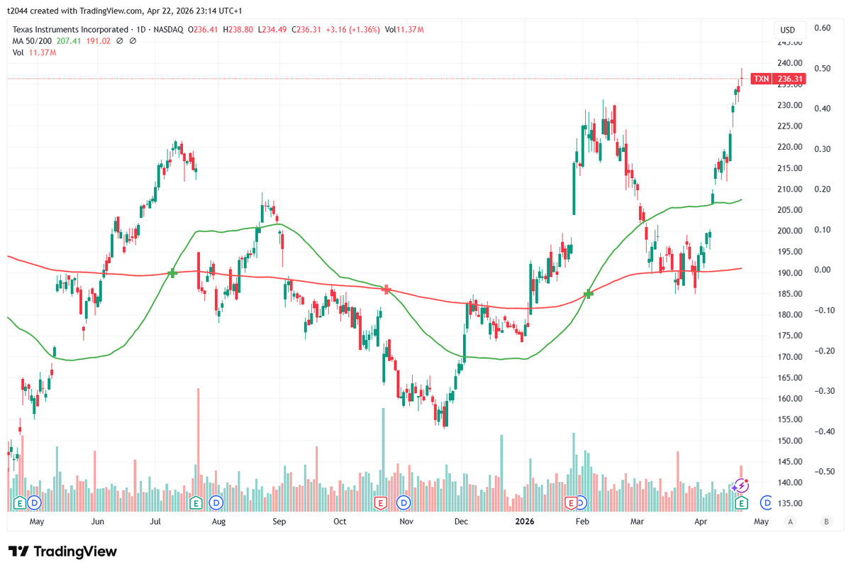 𝐓🌏️投資/決算 tweet media