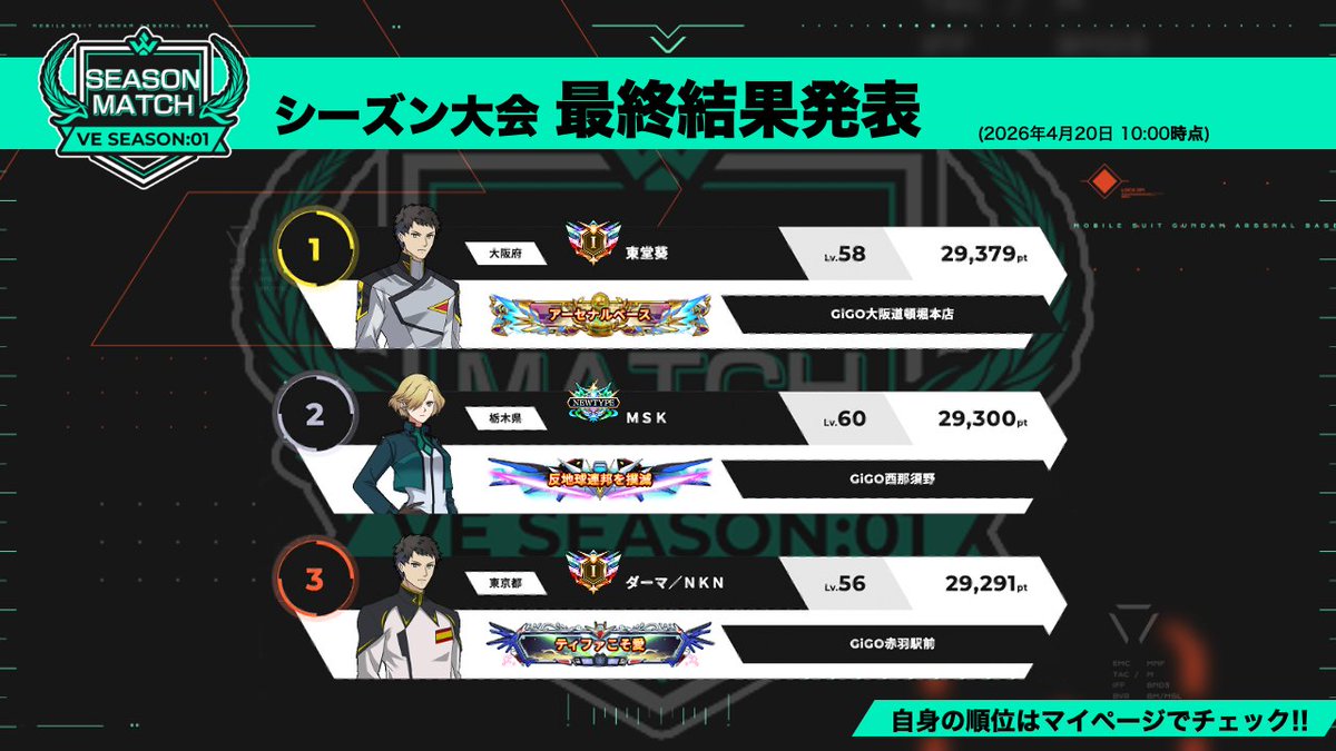 ダーマ tweet media