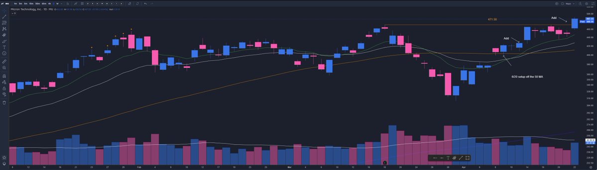 MarketMaverick tweet media