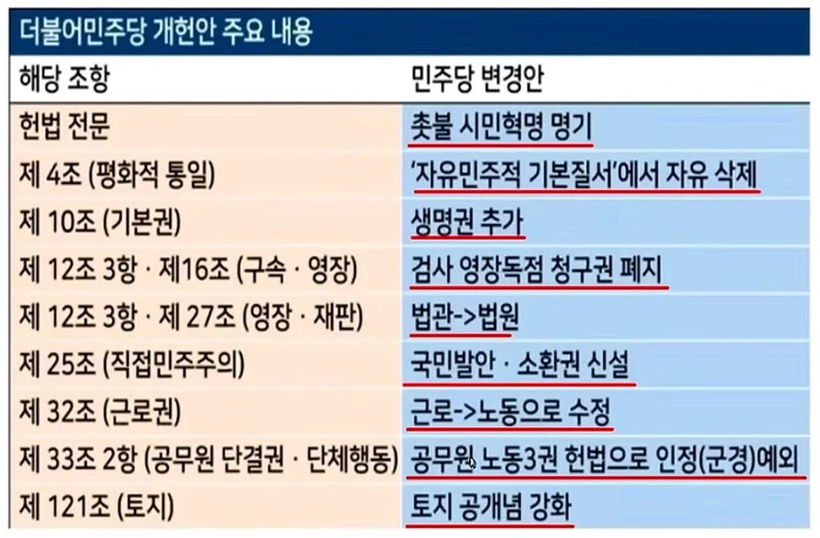 ₿itcoin hodler⚡️ tweet media