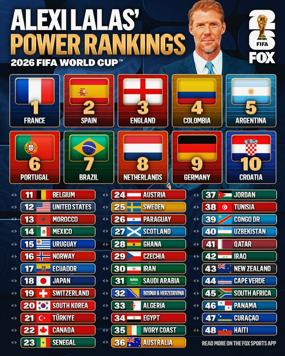 FOX Soccer tweet media