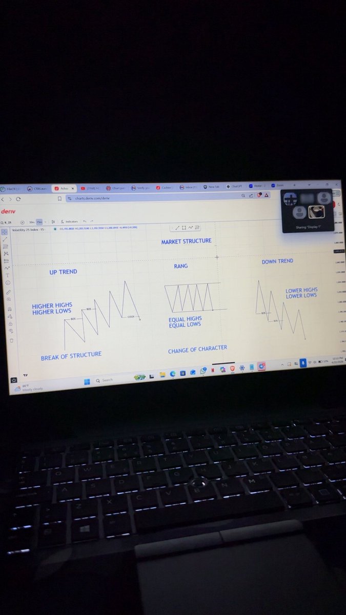 𝗠𝗢𝗧𝗜𝗢𝗡🌊📈 tweet media