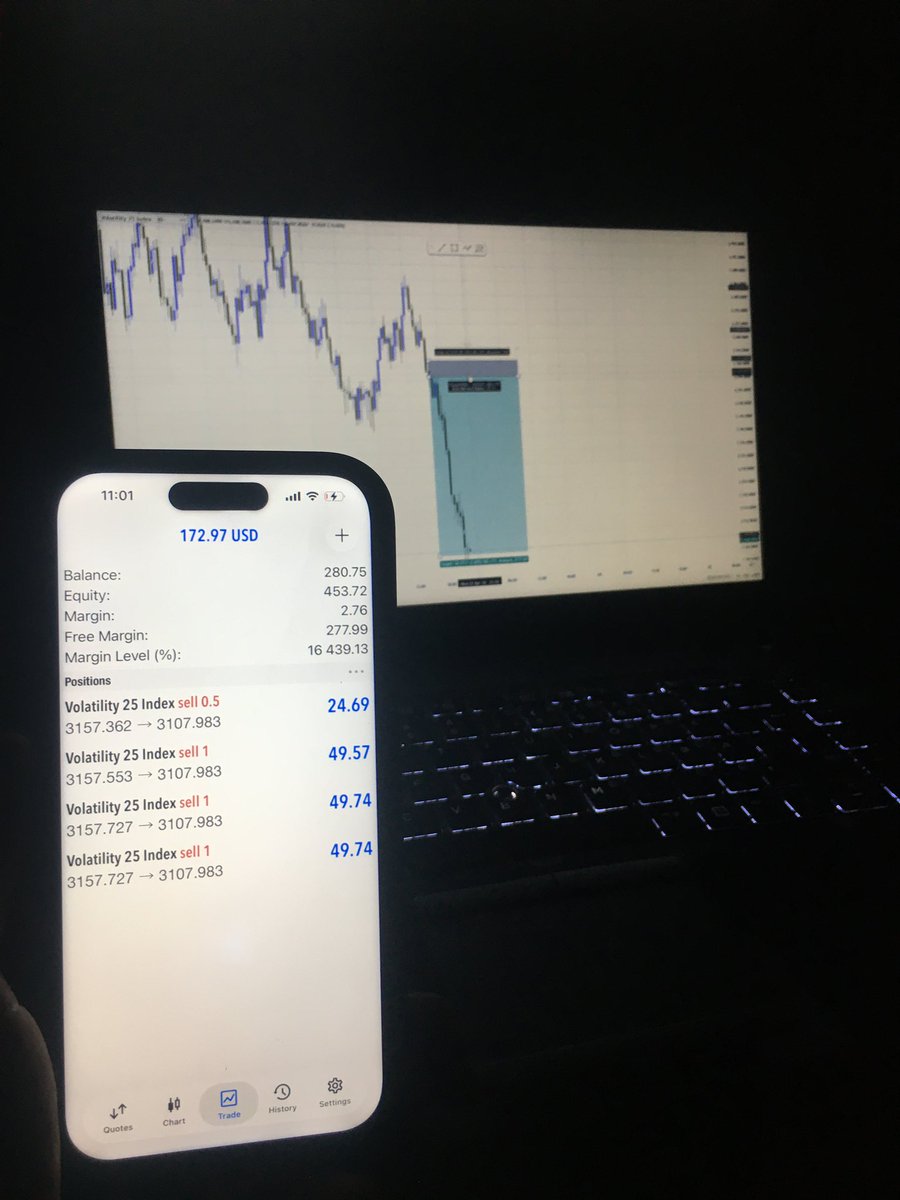 𝗠𝗢𝗧𝗜𝗢𝗡🌊📈 tweet media