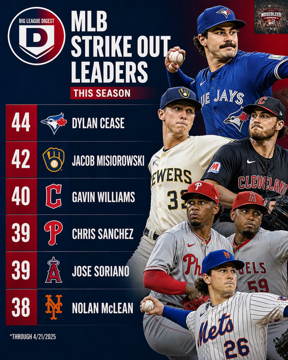 Big League Digest tweet media