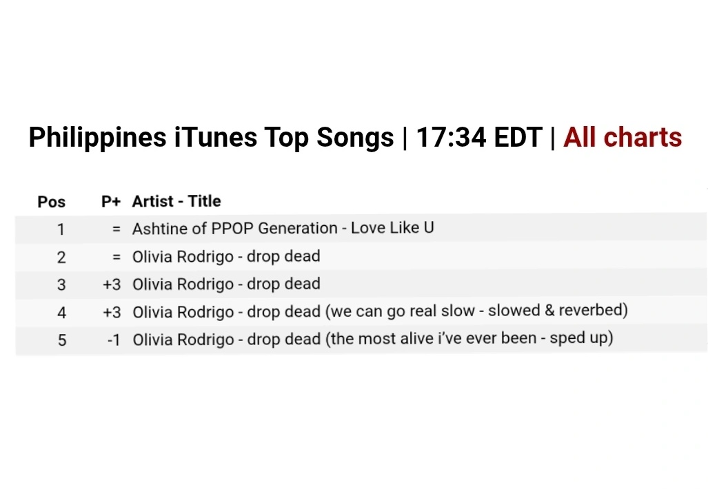 Marecakes Of Ashtine tweet media