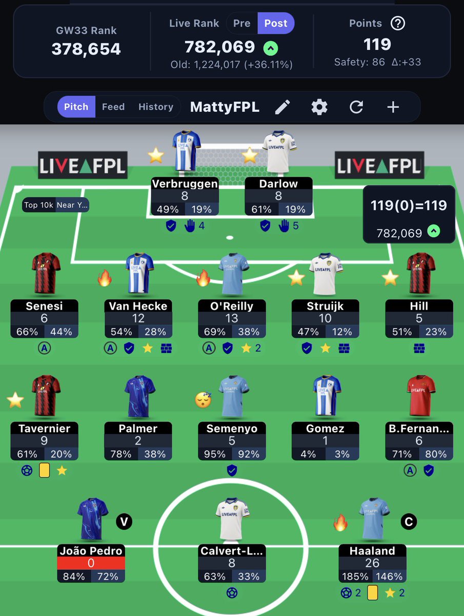 MattyFPL 🇲🇾 tweet media