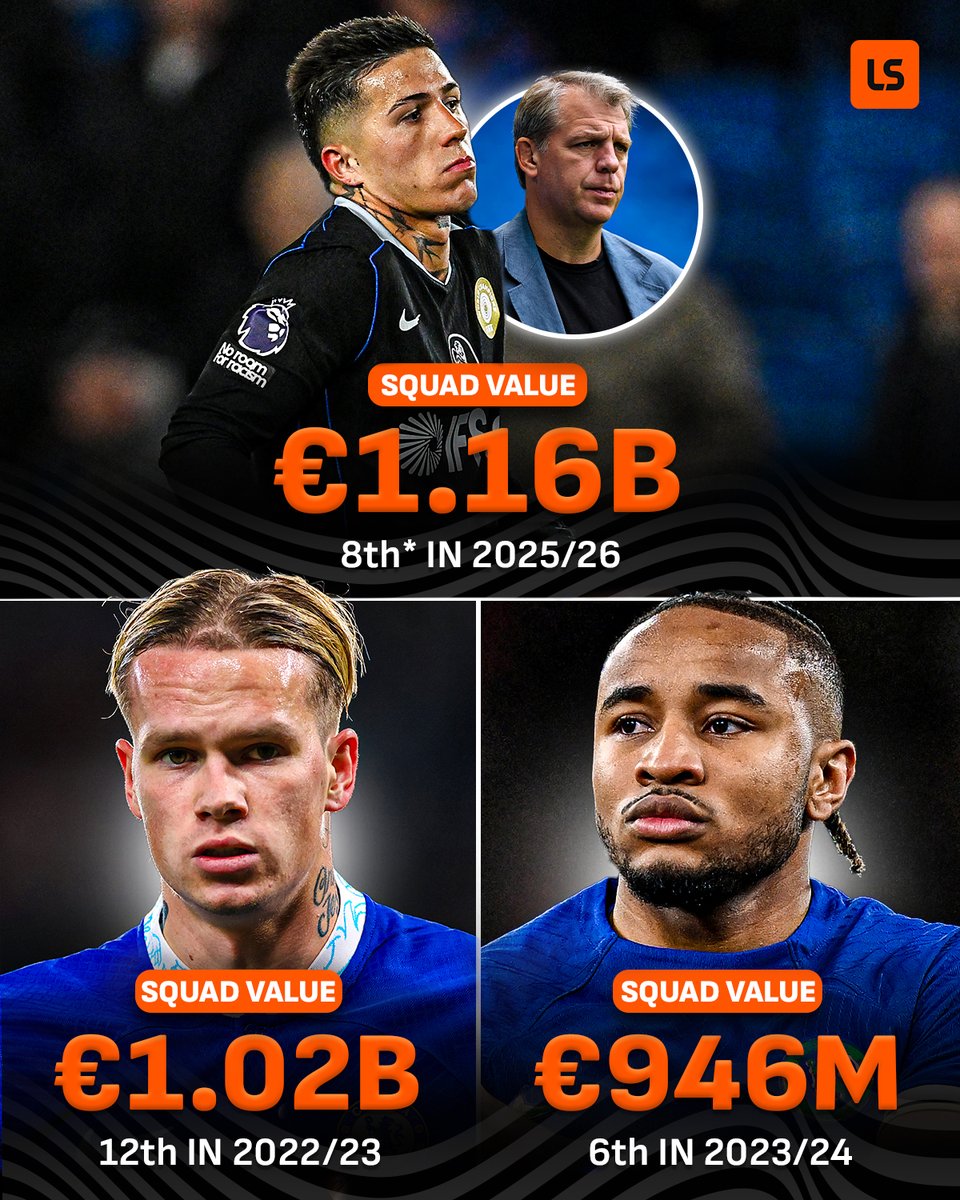 LiveScore tweet media