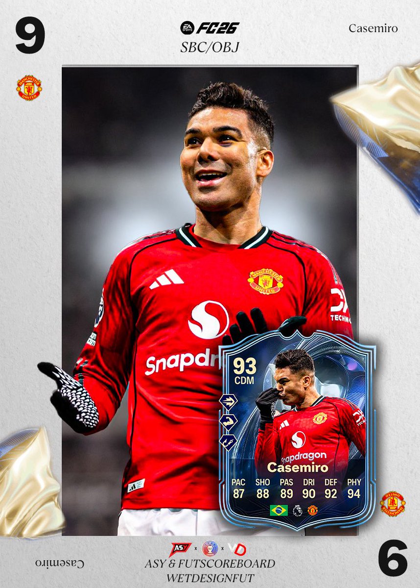 Fut Scoreboard tweet media