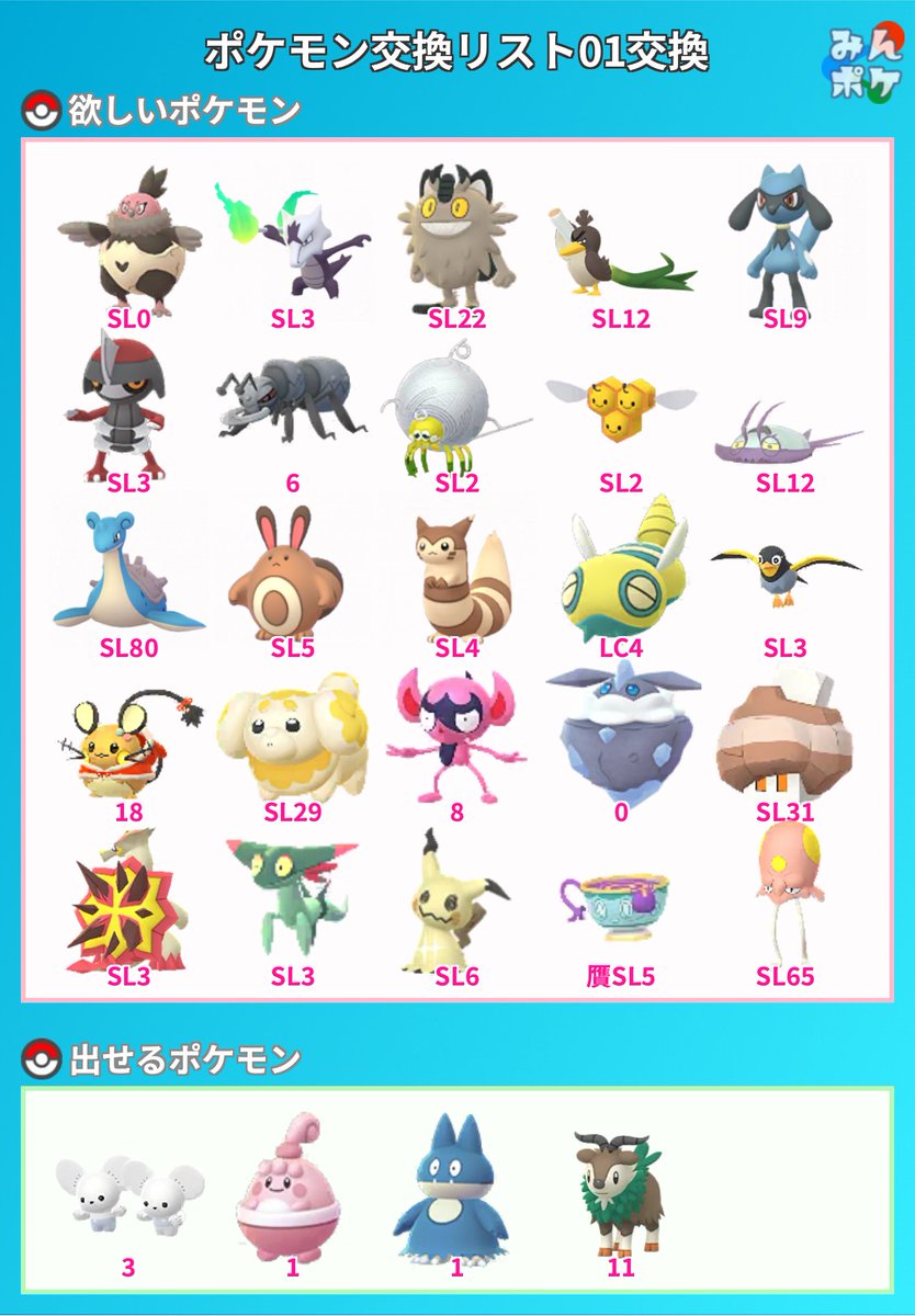 伊藤　繁 tweet media