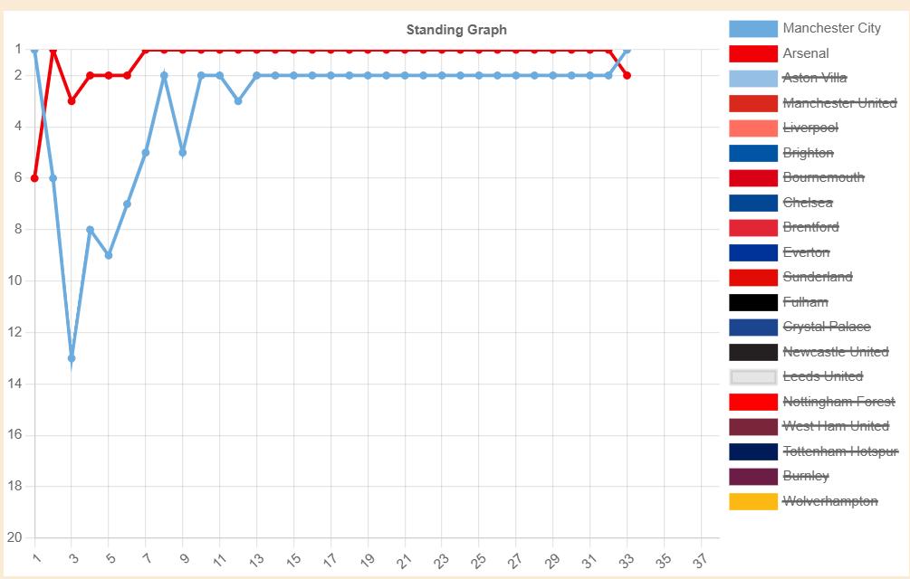 Alejandro S. tweet media