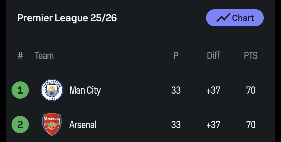 Mr Crypt ⚽️ tweet media