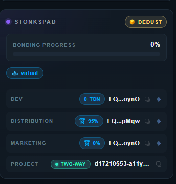 stonksbots's tweet photo. 🚀 Update on stonkspump: project tokenization is now live!

From now on, every token can be linked to a project repository. The stonks ecosystem lets you:

✅ Build and verify the token-to-projectrepo connection, no more github LARPS ->
https://t.co/nPeCVjZySa
✅ Tokenize ideas in all the ways you already love: revshare, burn, bonding curves ->
https://t.co/PebbrJsOaH

Check out the landing page for the full breakdown. 
https://t.co/UYZCeQpbvb