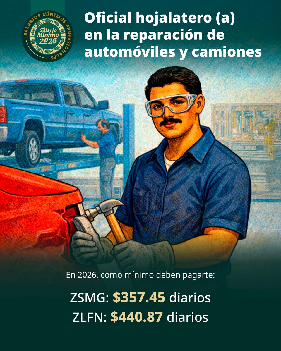 STPS México tweet media