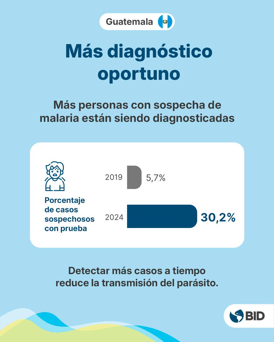 Tomás Bermúdez tweet media