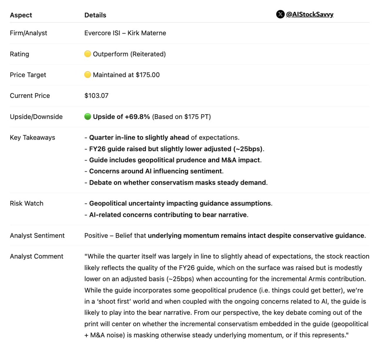 Hardik Shah tweet media