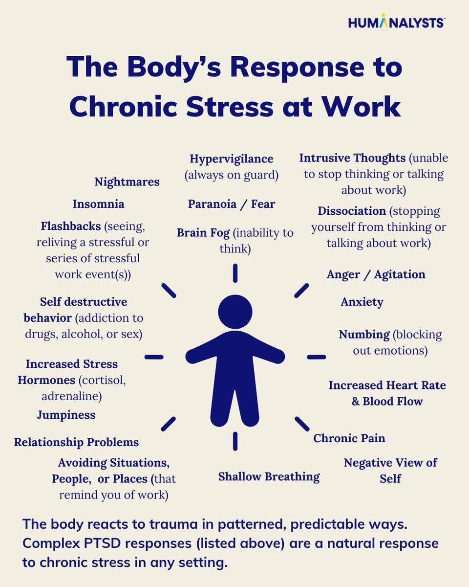 Workplace Mental Health Resources tweet media