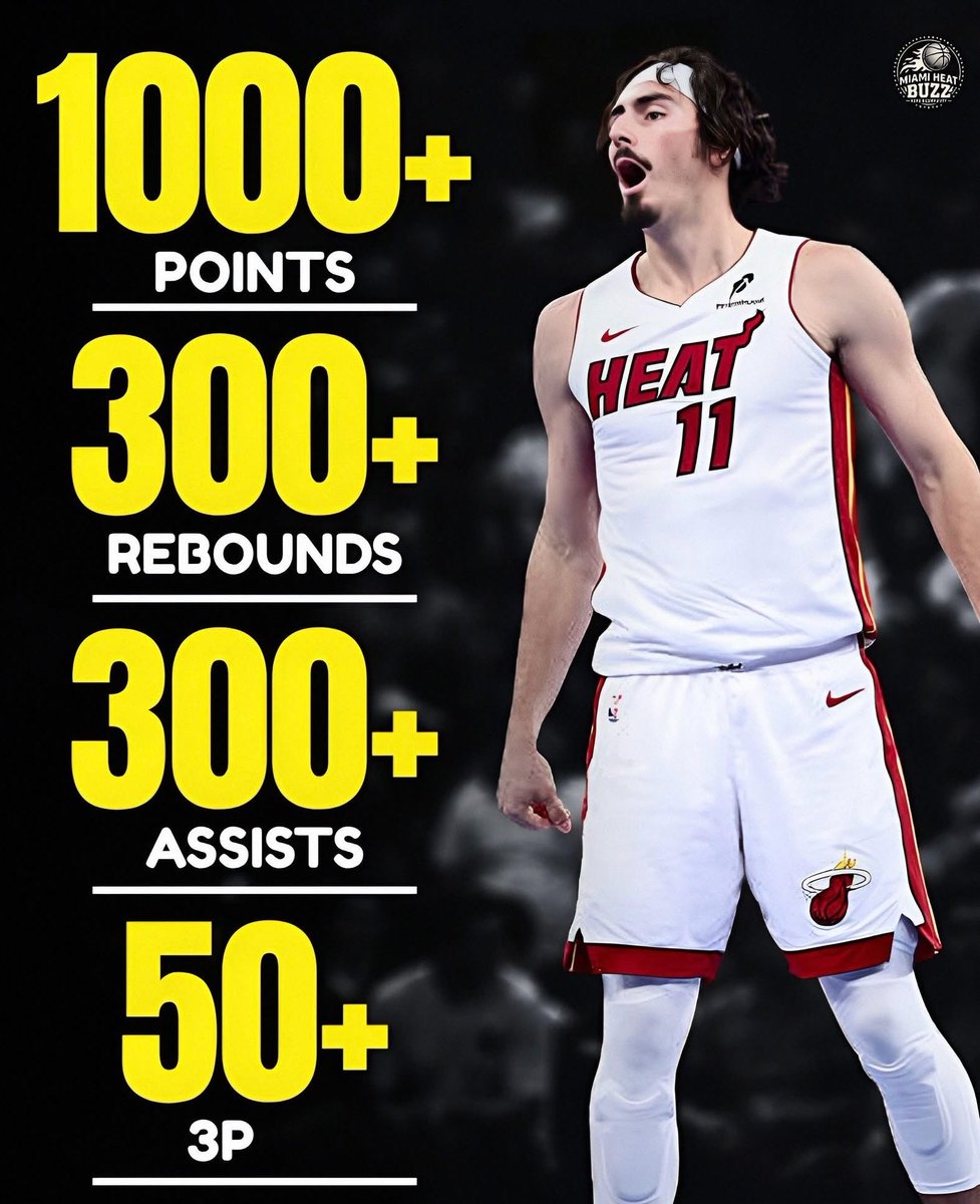 The HEAT Realm tweet media