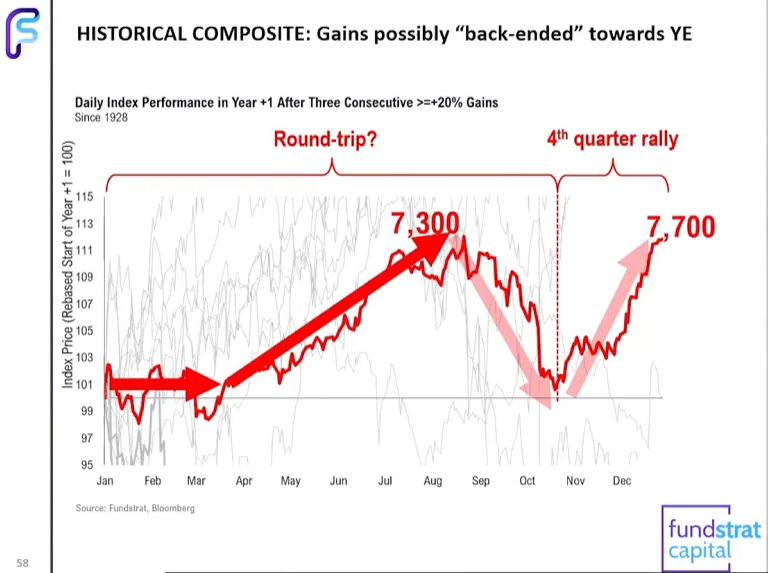 Heisenberg tweet media