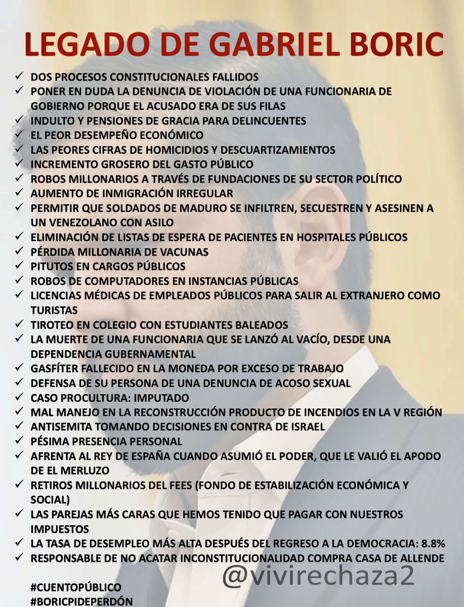 Nameless Libertarian⭐️🇨🇱🦅🦁 tweet media