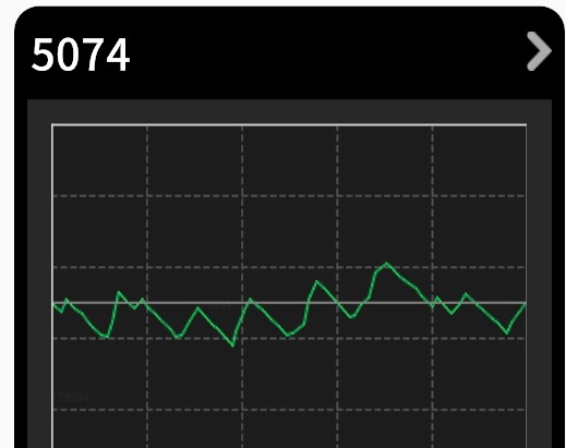たぬごん tweet media