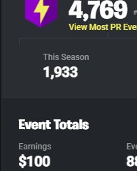 Andrewfv_'s tweet photo. LFD perm duo ASIA (speak english) 
i'm 4.7k+pr / 100$ earns (18k+pr lifetime)
Grinder (playtime/scrims/tournments)
Looking for frag/IGL (both can) https://t.co/H6InnjmnXG
