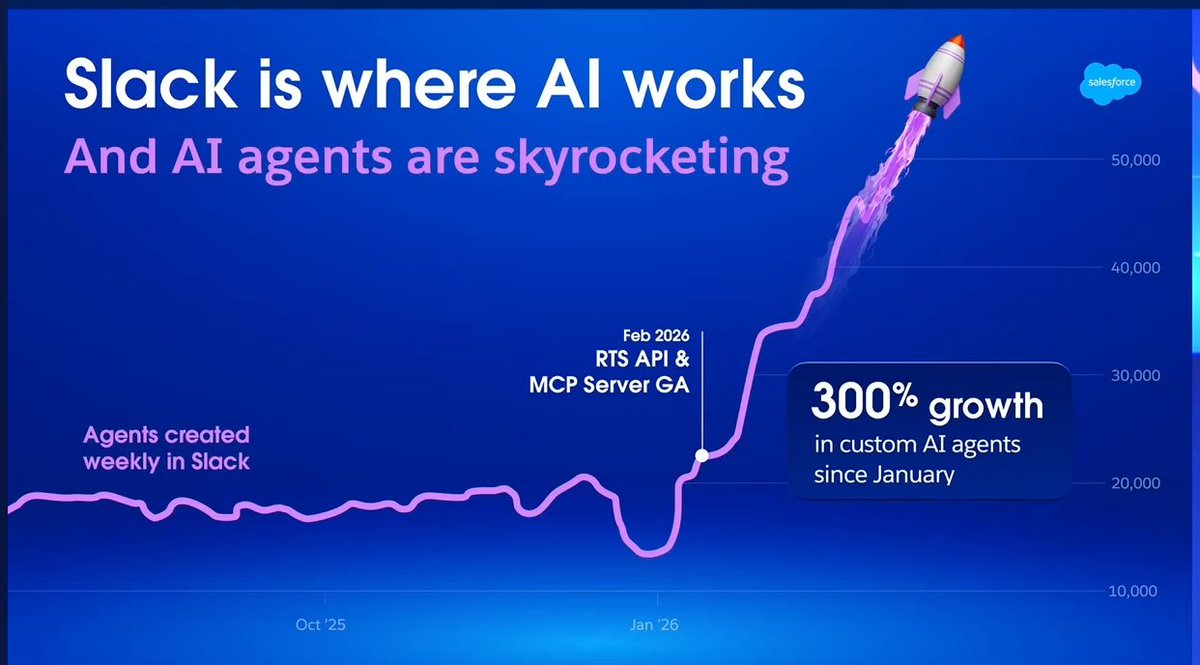 MacroValue tweet media