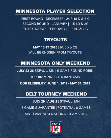 Bantam Elite League tweet media