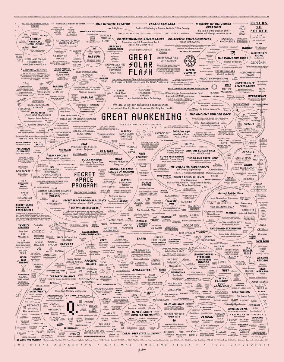 ThinkingFree tweet media