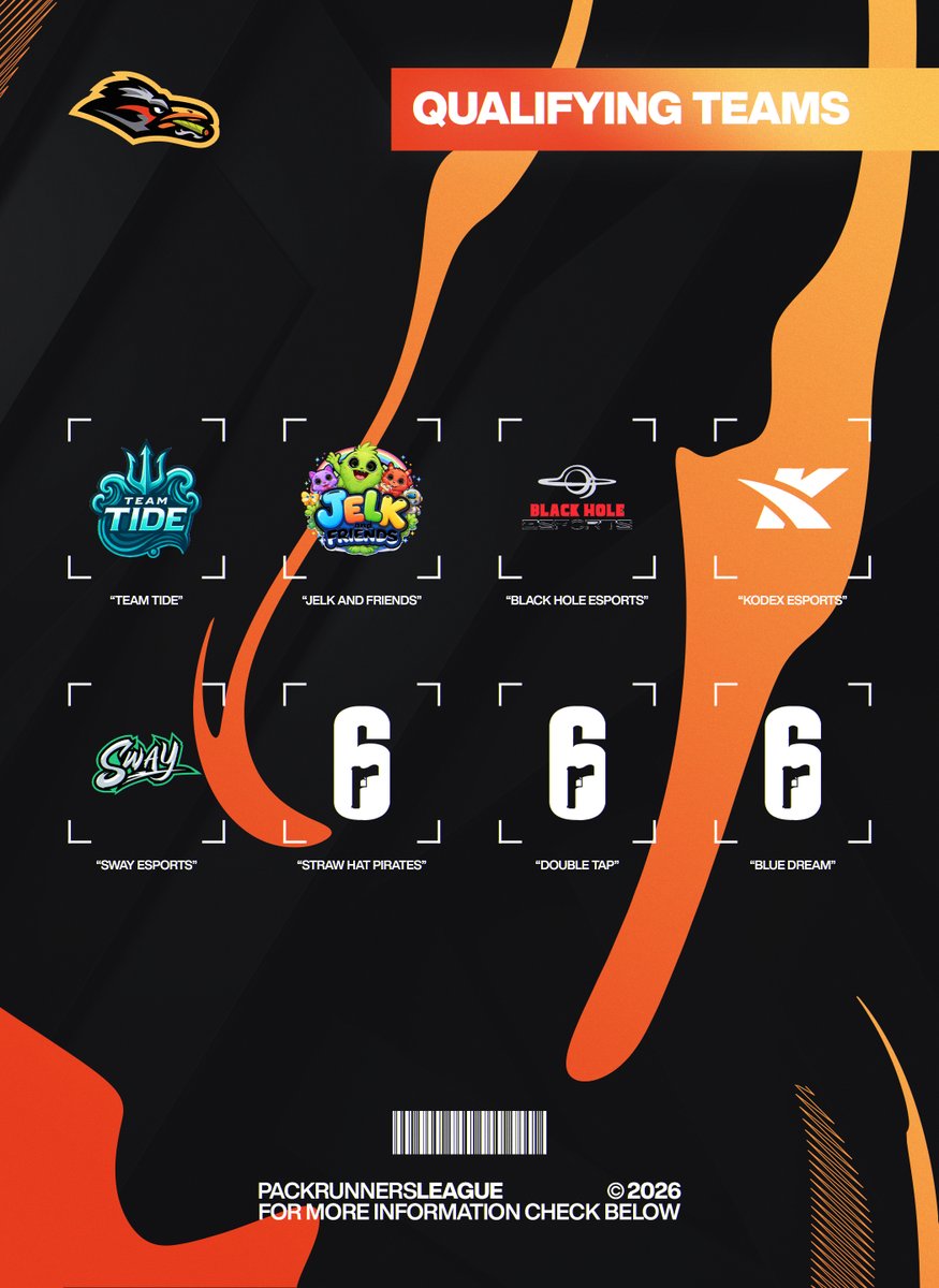 Packrunners tweet media