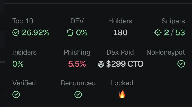 printoor67's tweet photo. @Yaki_fomoArt Wrong one.

This is the OG ELONCOIN on ETH

0x7cd52c5844a7b3c59808037a6ac7591101c228f9

891d old. https://t.co/D0cP0uZAeY