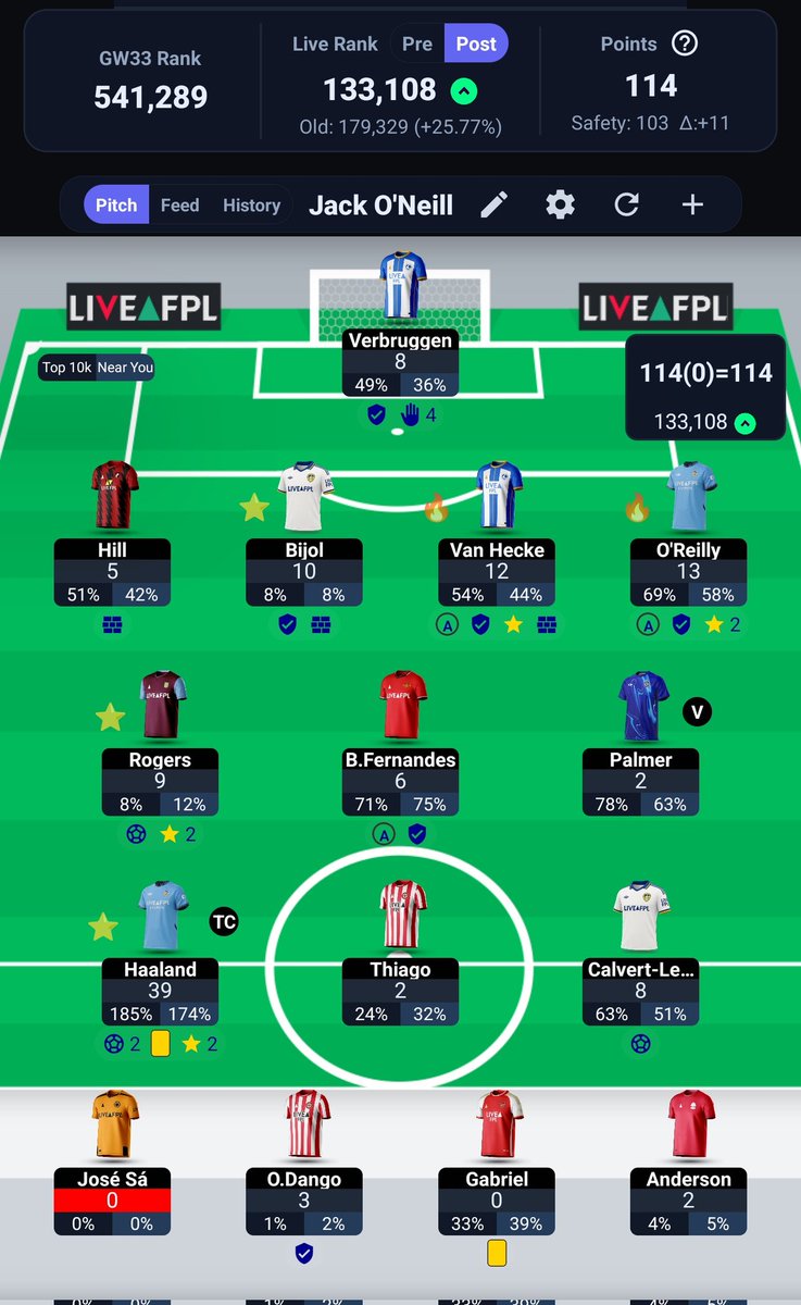 gaaaaaaaaaaaack's tweet image. Top 100k is #on