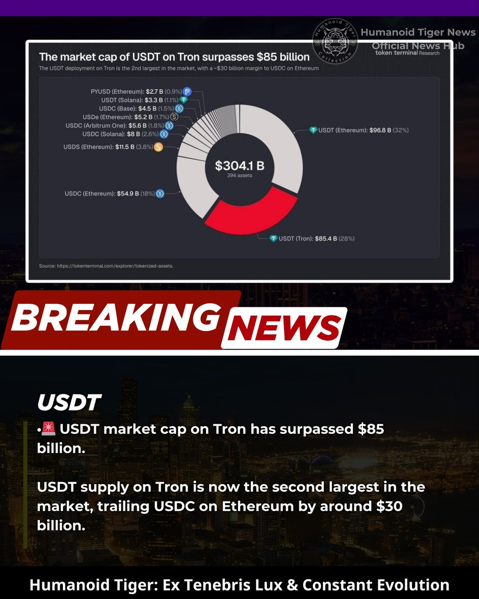 Humanoid Tiger News tweet media