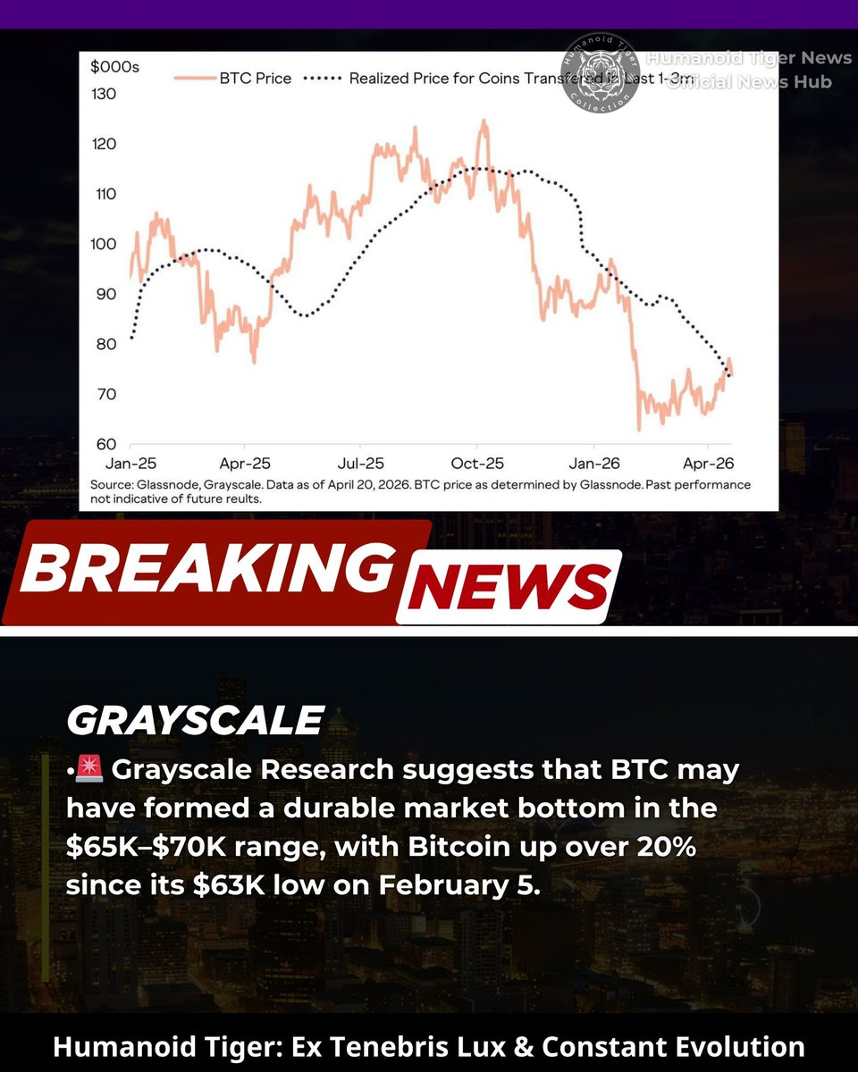 Humanoid Tiger News tweet media