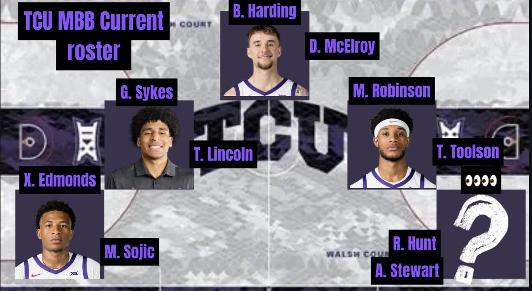 CSG_Horned Frogs 🐸 tweet media