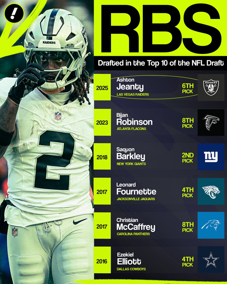 Yahoo Sports tweet media