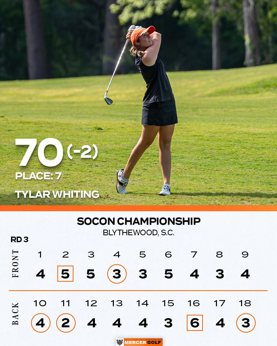 Mercer Women's Golf tweet media