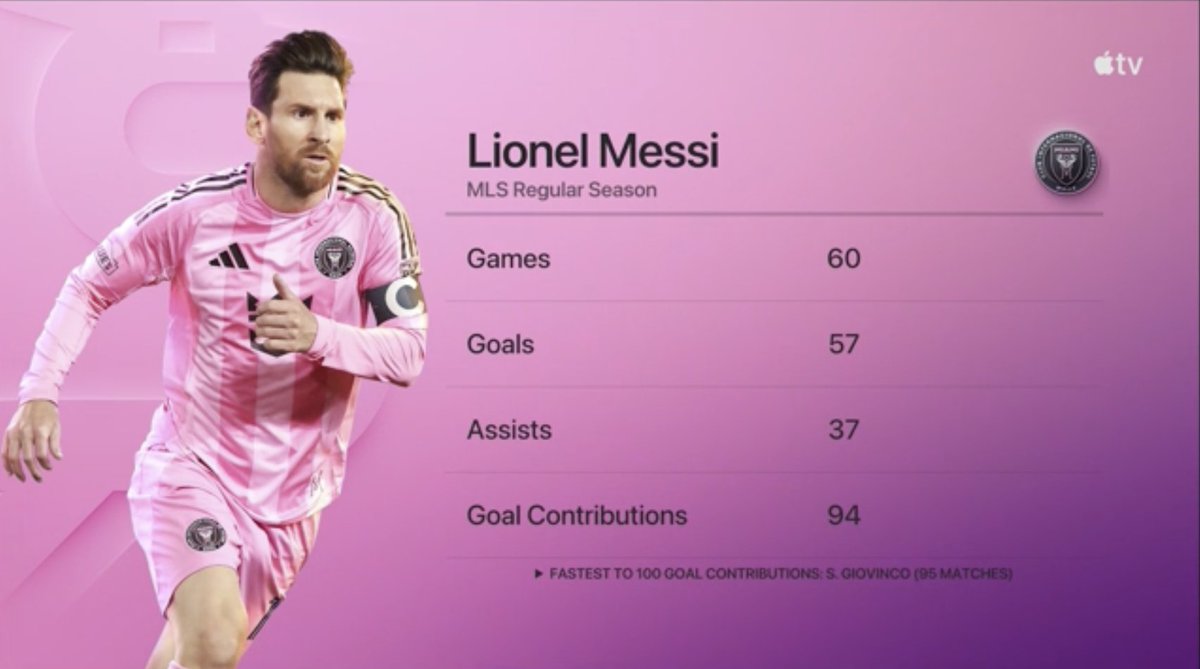 Major League Soccer tweet media