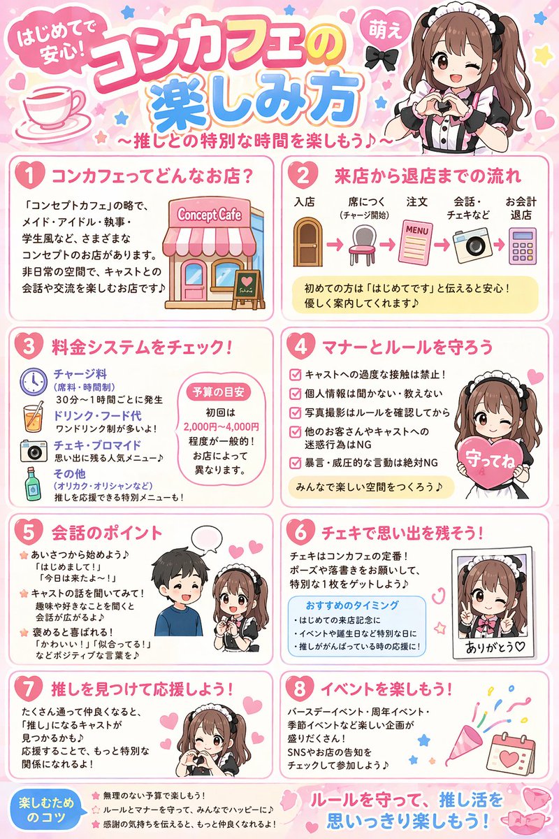 コンカフェ キャストコレクション｜【夜遊びショコラ選手権コラボ中】 tweet media