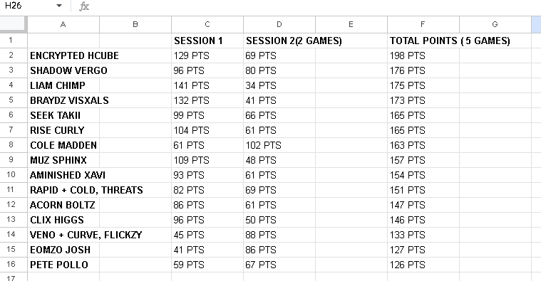 psr facility tweet media