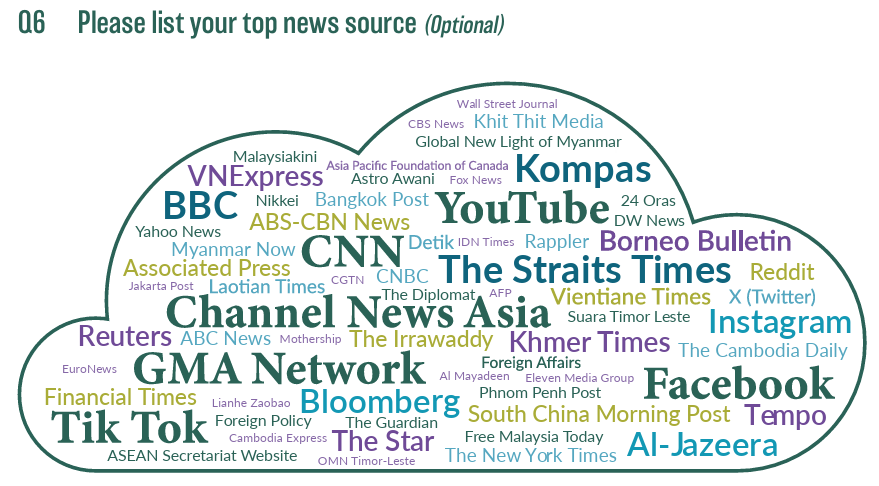China Tips by myokoi tweet media