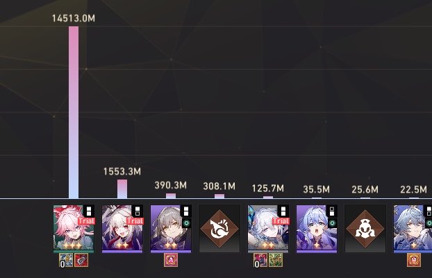 they need to make the equipment less rng-ish only one boots on yao looks goofy eva still cleared 💋 my head hurts