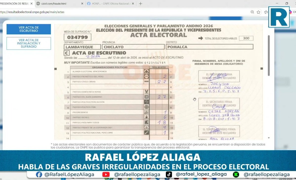 *MISMO PRESIDENTE DE MESA EN DOS MESAS DIFERENTES*
#FraudeElectoral #NuevasEleccionesPerú