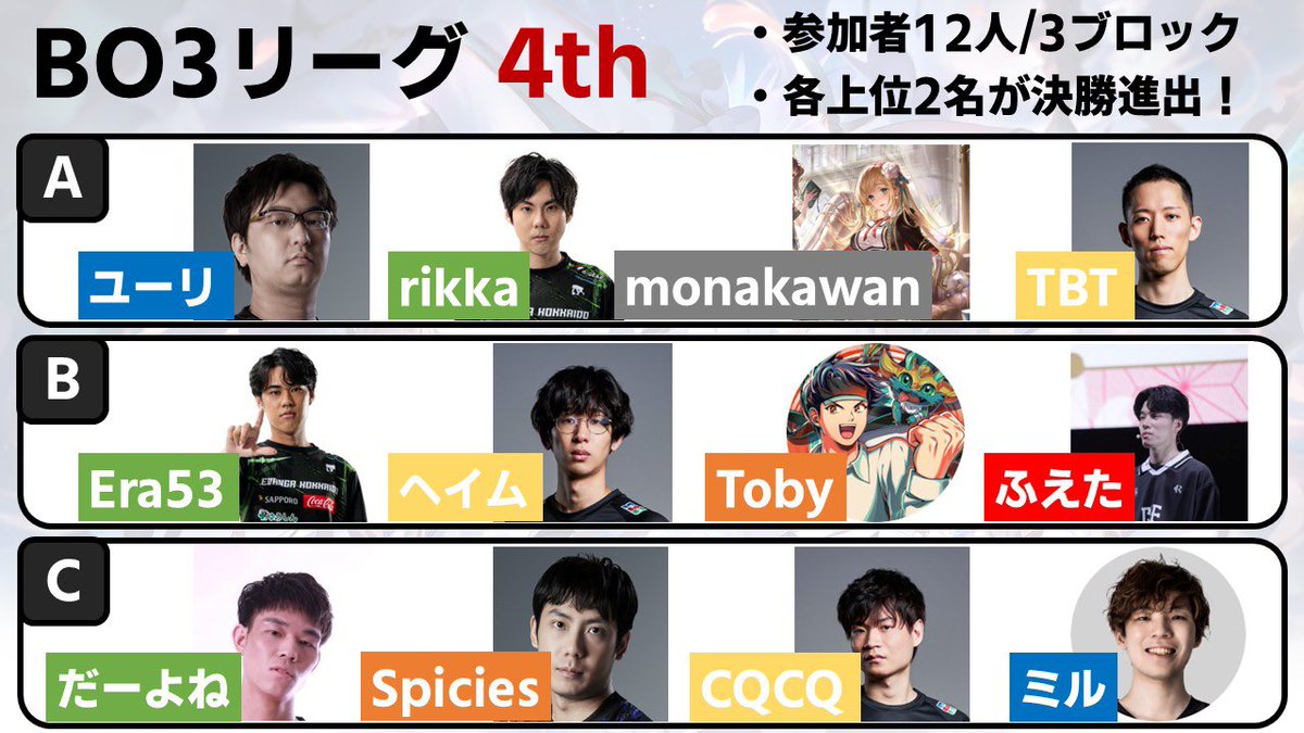 LVH / Era53 tweet media