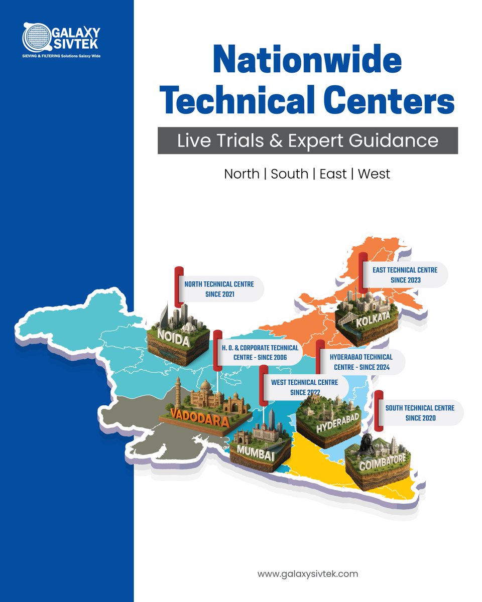 Across industries, manufacturers rely on Galaxy Sivtek for accurate and reliable screening solutions that enhance process efficiency.