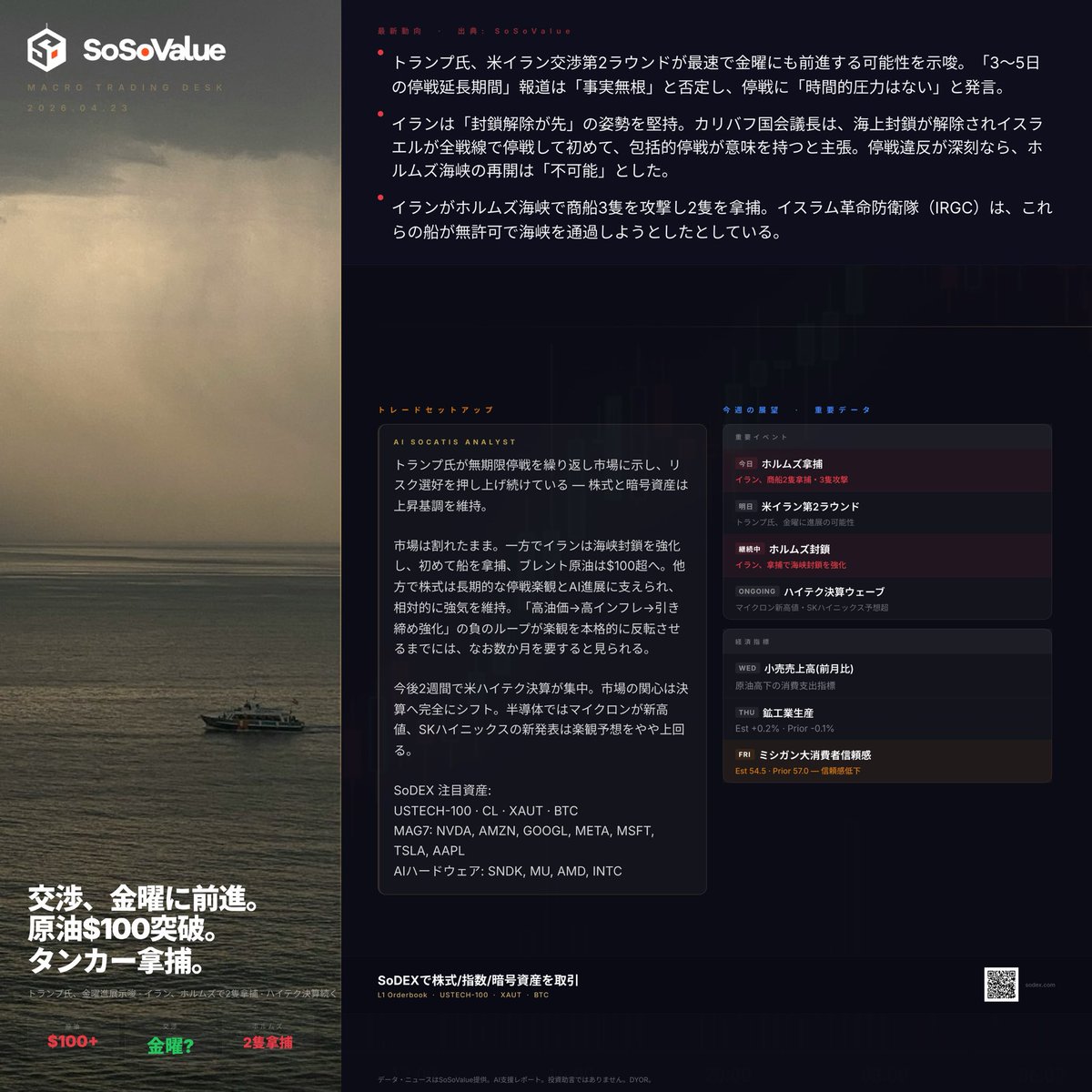 🚨SoSoValue Flash：長期化する交渉チェスゲーム、地政学からAI決算主導相場へ転換

💥 Core Catalyst：トランプ前大統領が「時間制限」を否定
