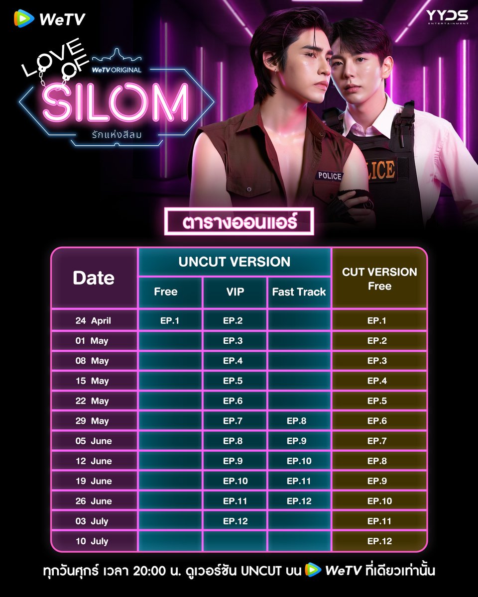 WeTV Thailand tweet media