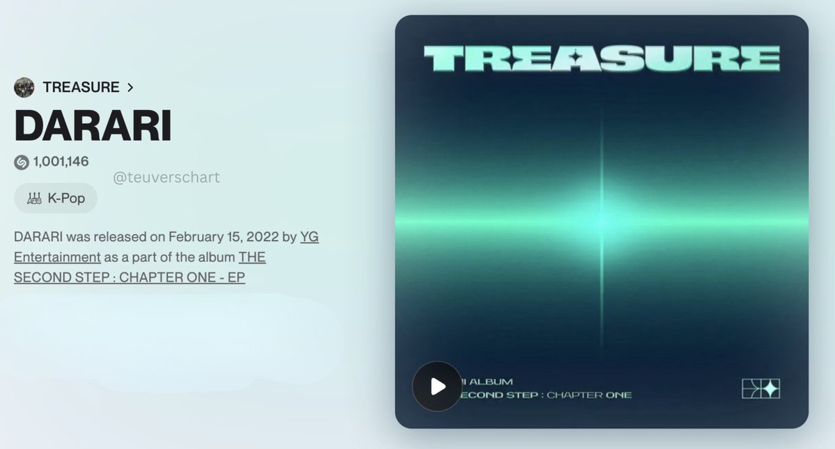 TREASURE CHARTS UPDATES tweet media