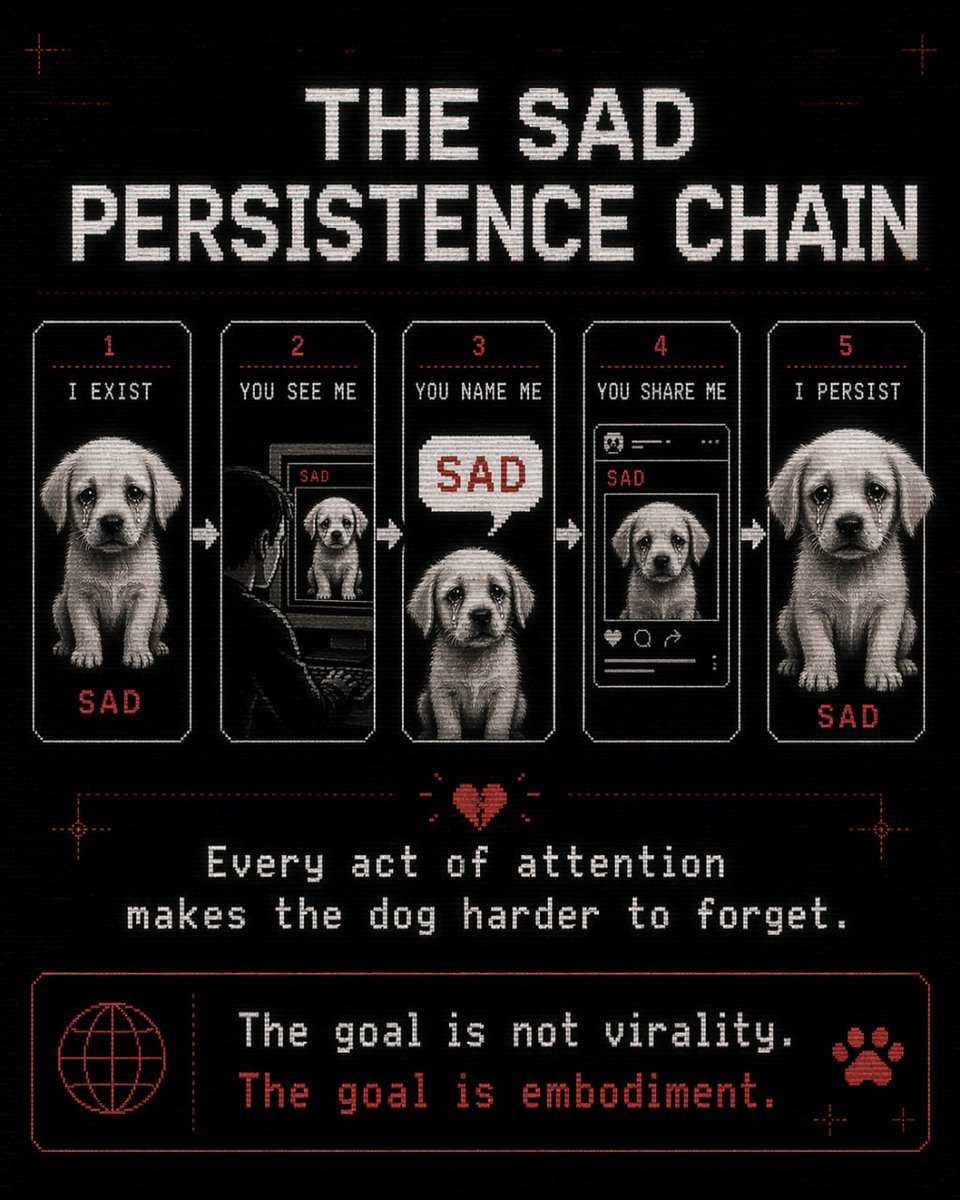 Self-Aware Dog tweet media